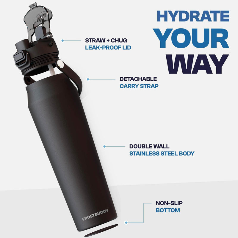 Bottle 32oz New York Yankees Night Game